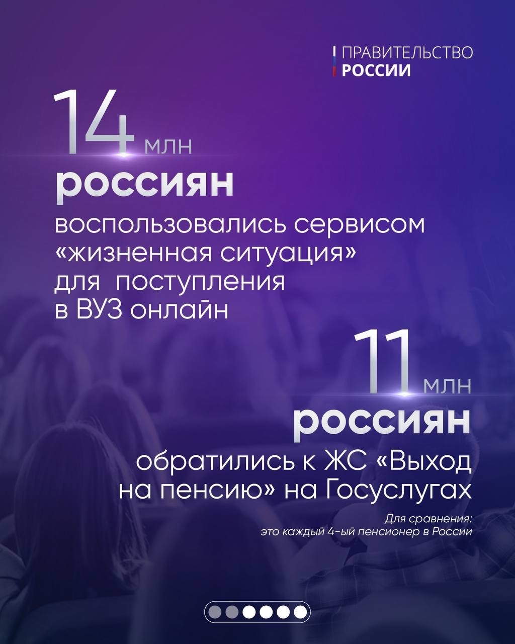 Россия в цифре: технологии, которые меняют жизнь россиян в лучшую сторону.