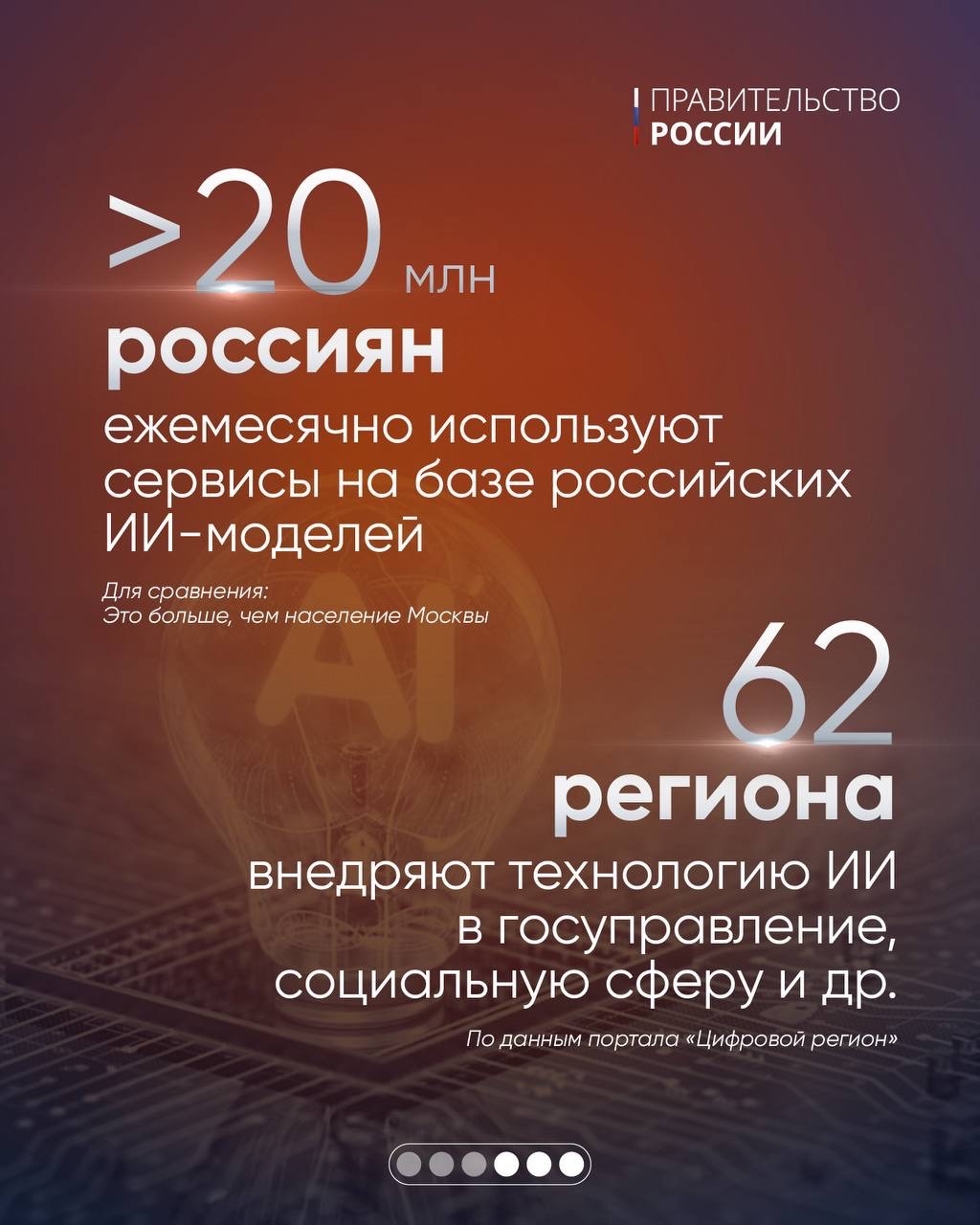 Россия в цифре: технологии, которые меняют жизнь россиян в лучшую сторону.