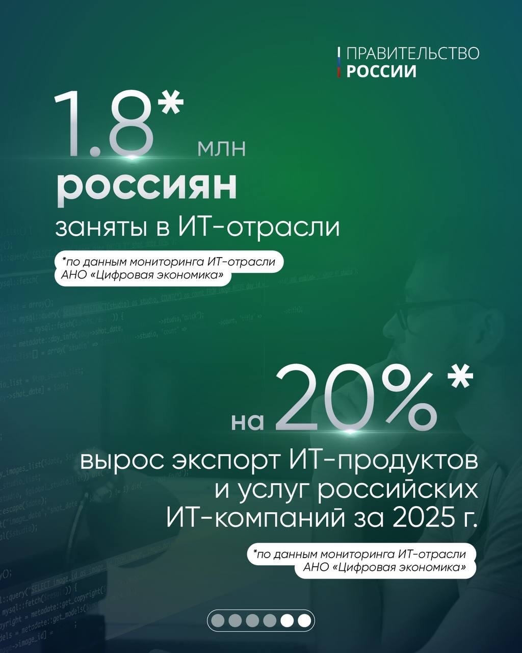 Россия в цифре: технологии, которые меняют жизнь россиян в лучшую сторону.