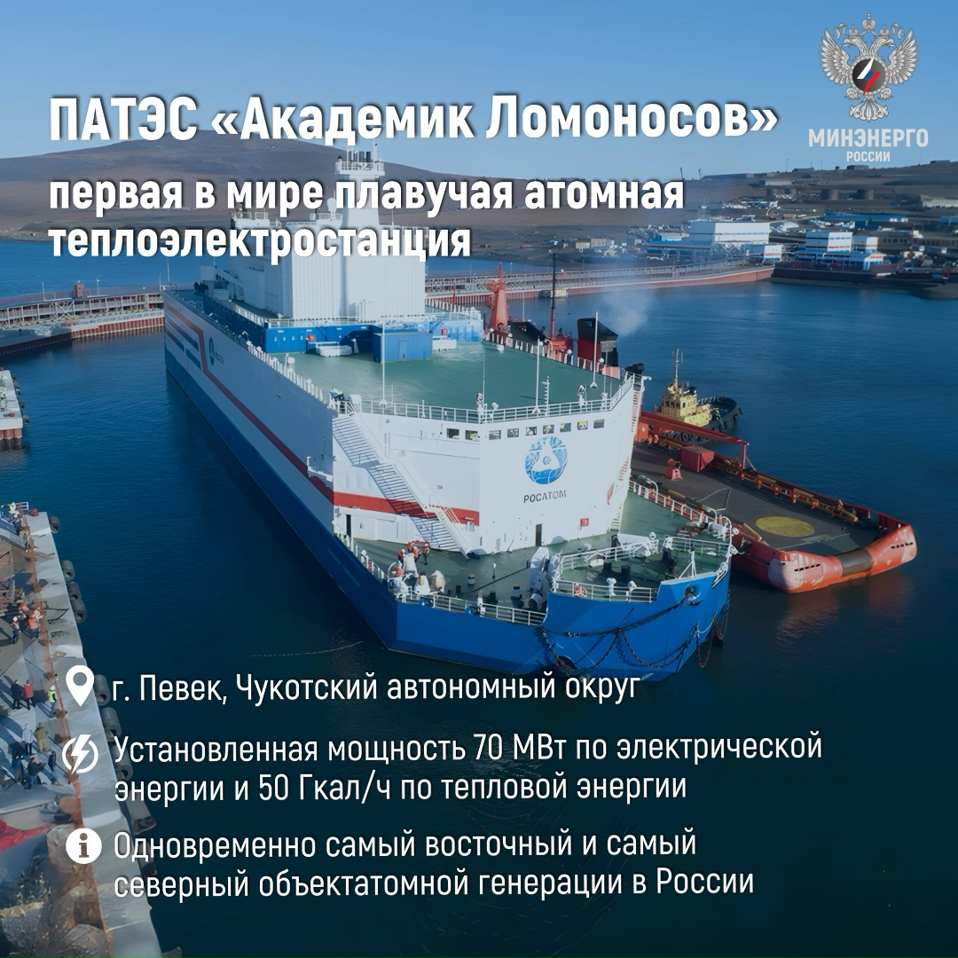 С Днём России! Пусть энергия созидания и новых достижений каждого региона и впредь вносит вклад в энергетическую мощь нашей большой Родины.