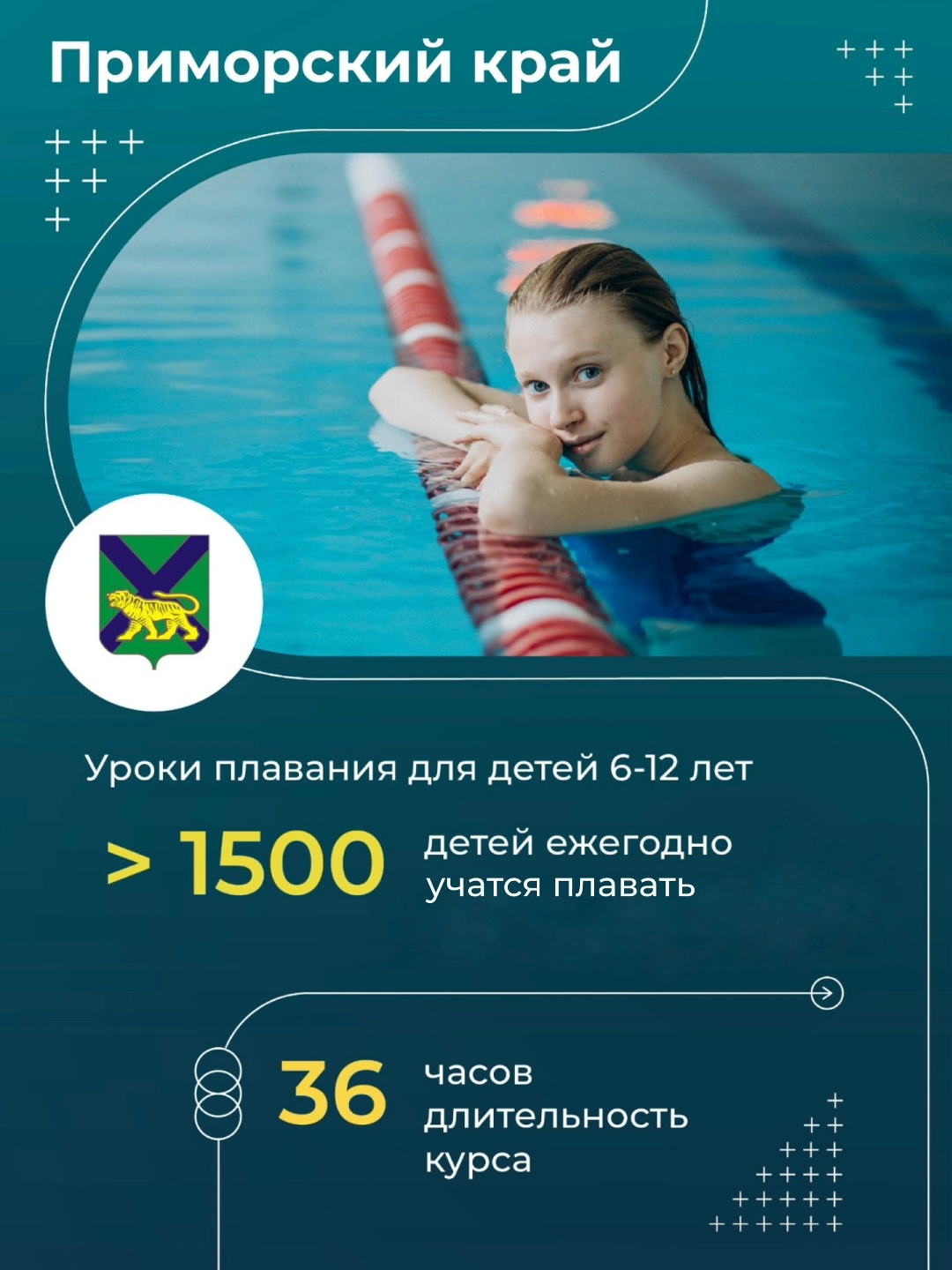 Вы помните свой первый заплыв? Или ту самую экскурсию с одноклассниками, полную впечатлений?