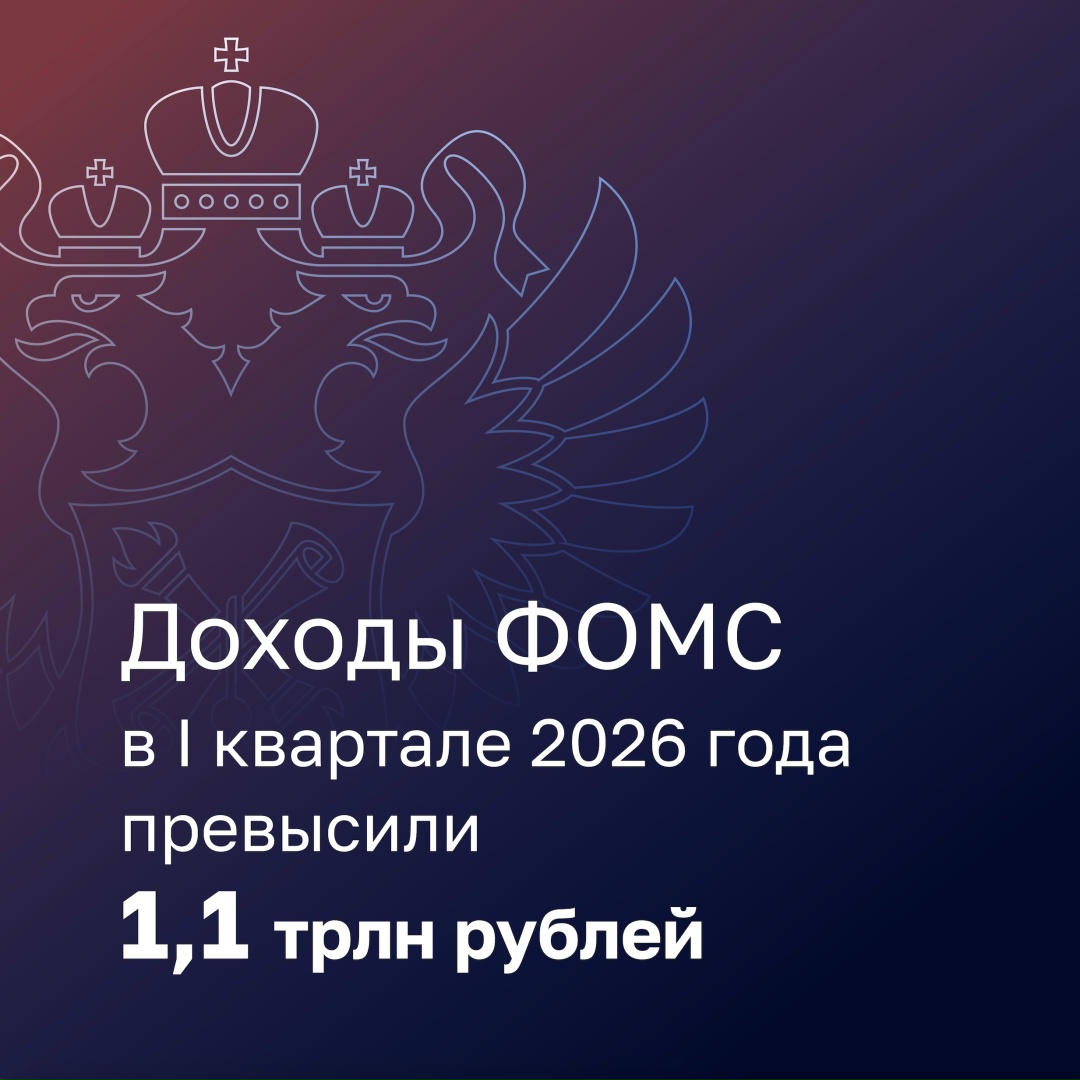 Счетная палата подготовила оперативный доклад об исполнении бюджета Фонда обязательного медицинского страхования России за I квартал 2026 года.