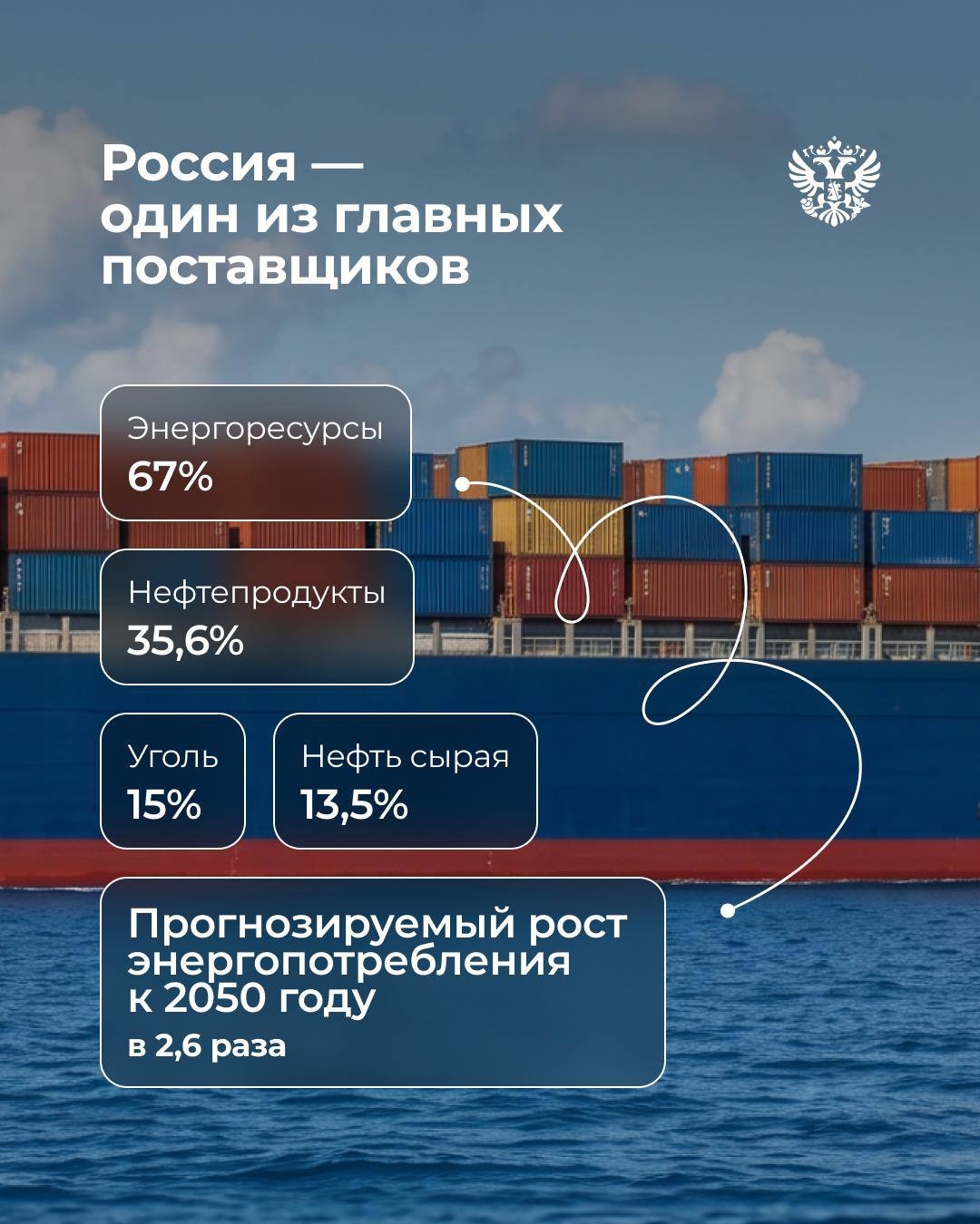 Почему российскому бизнесу стоит обратить внимание на АСЕАН?