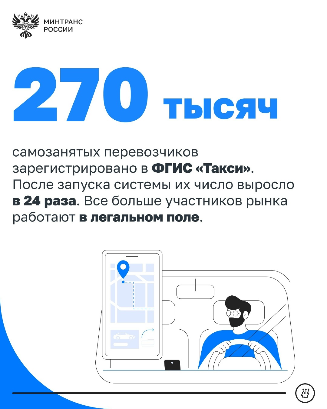 Цифровые технологии становятся основой развития транспортного комплекса страны