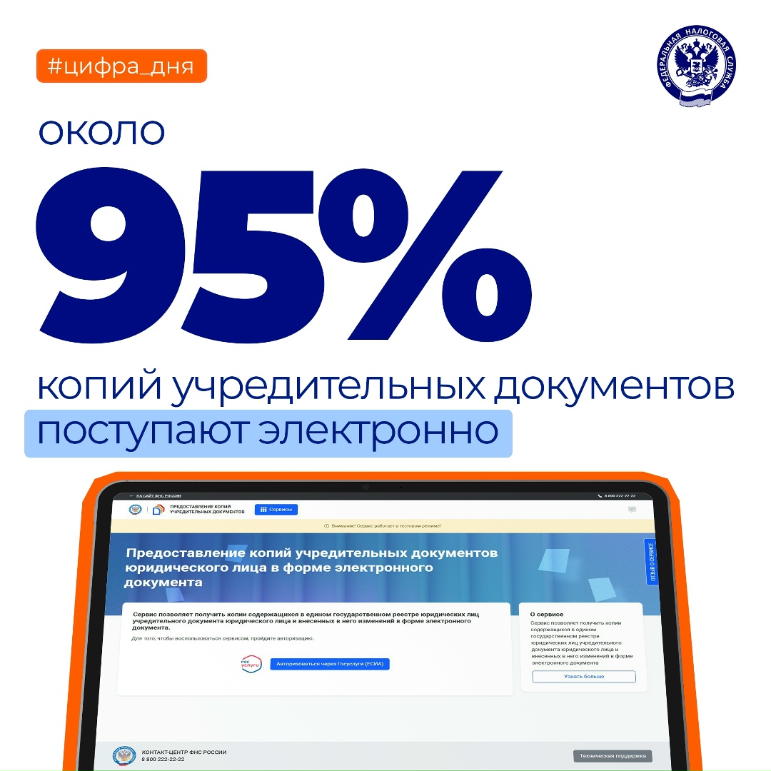 За 2026 год через сервис «Предоставление копий учредительных документов» ( представлено 450 тыс. копий