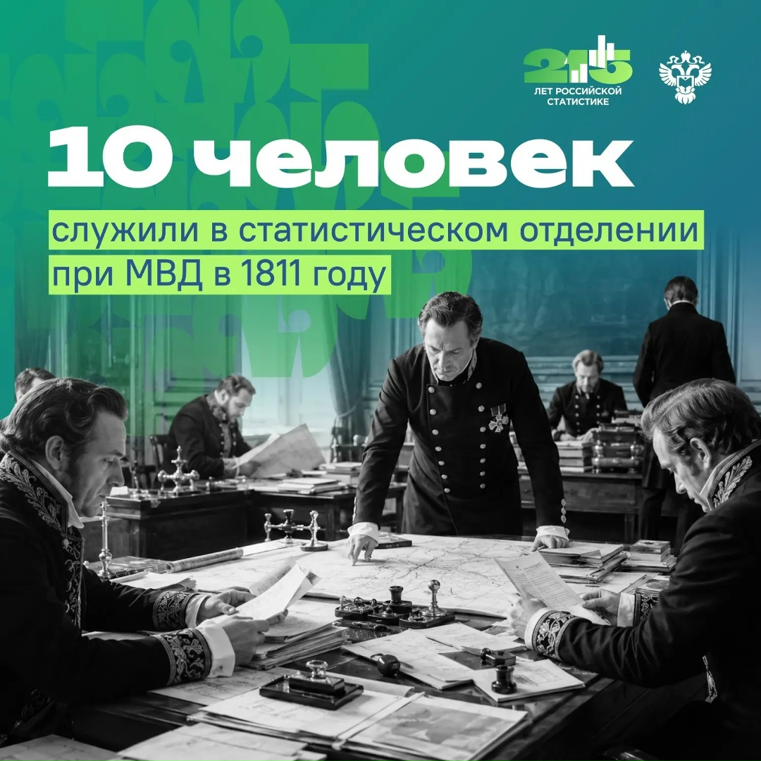 Более двух веков назад российское статистическое ведомство в Санкт-Петербурге начинало свою работу с небольшого штата.