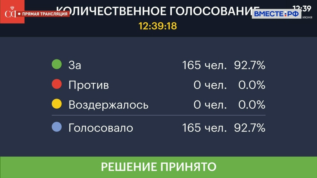 Одобрен закон об управлении вездеходами и багги по правам категорий «B», «C» и «D»