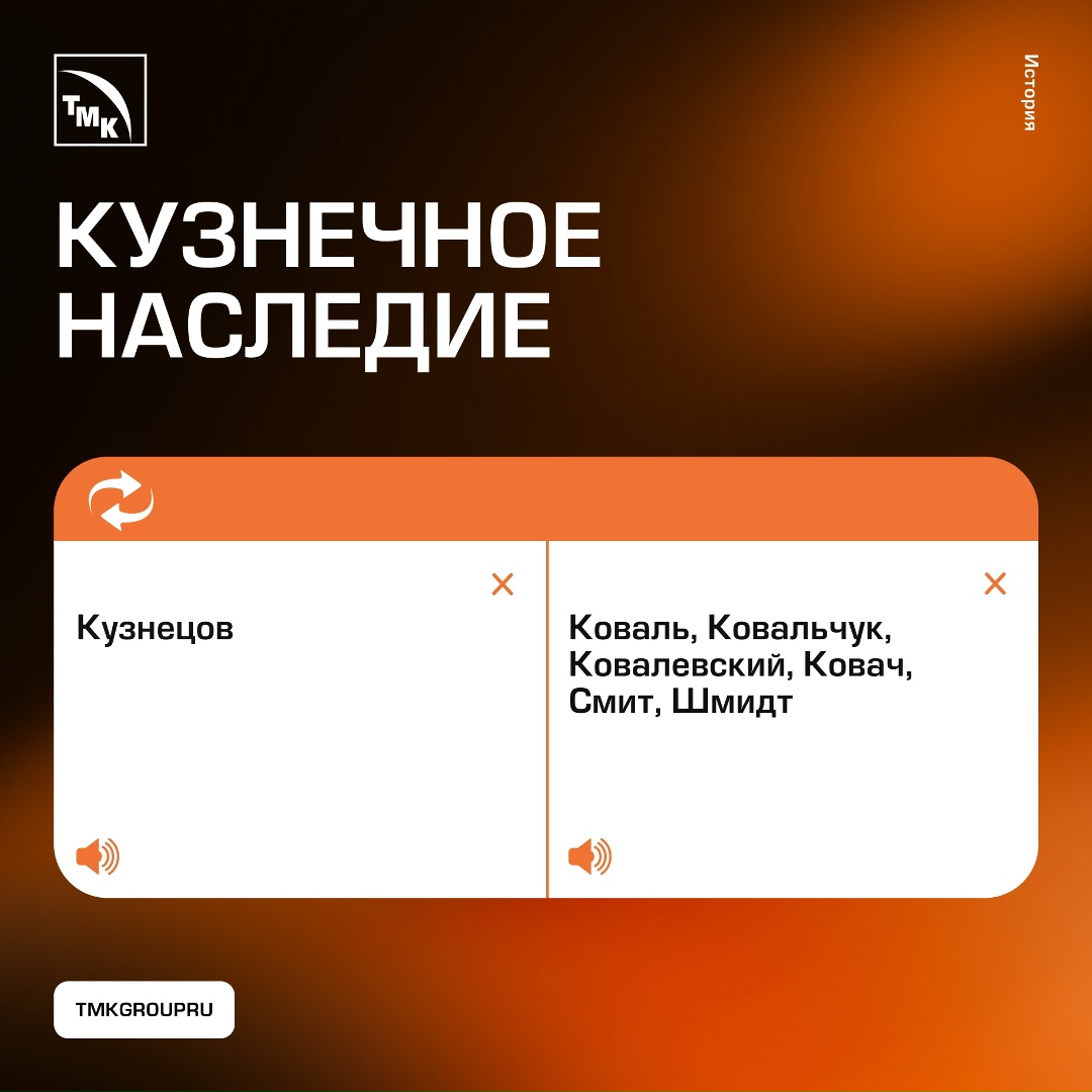 Кузнецов — фамилия, которую вы точно слышали. А, возможно, и носите.