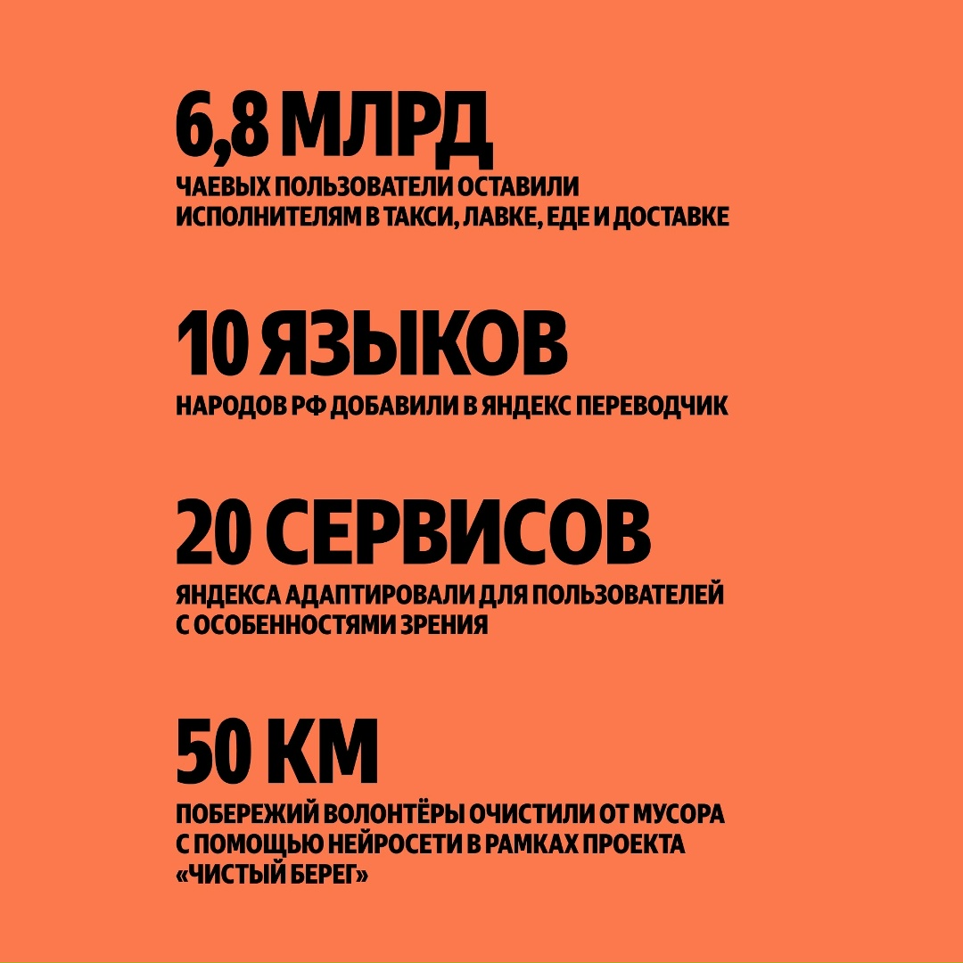 Как Яндекс развивает цифровую безопасность, доступность, экологию, медицину и другие важные для общества сферы