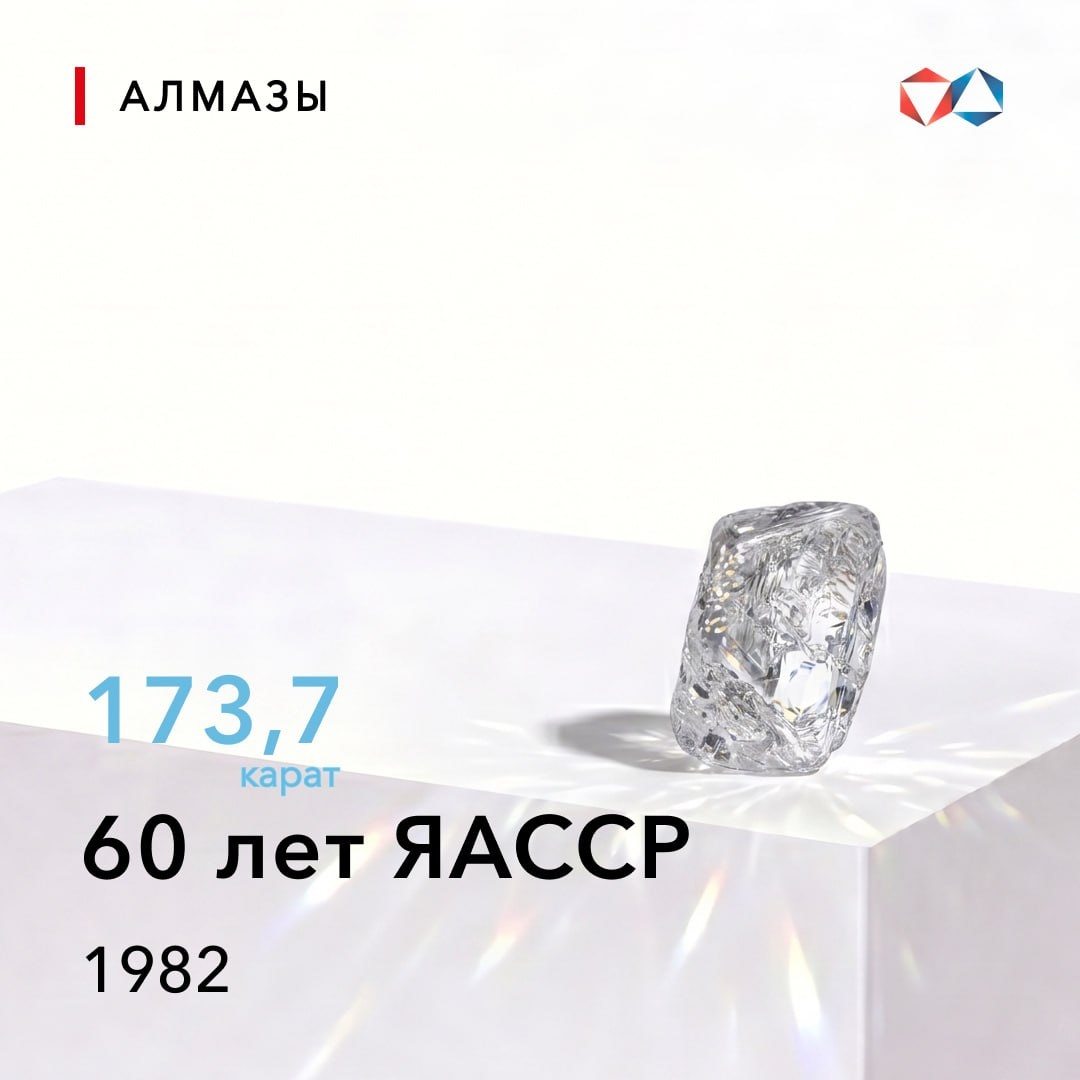 18 июня 1982 года найден алмаз «60 лет ЯАССР» весом 173,7 карата