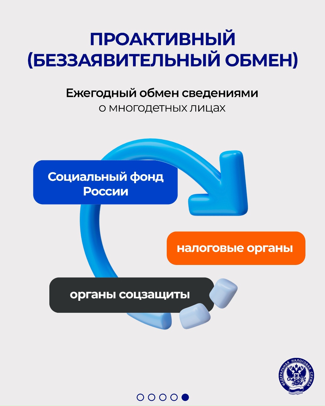 Напоминаем, как многодетным семьям получить вычеты по налогам на имущество