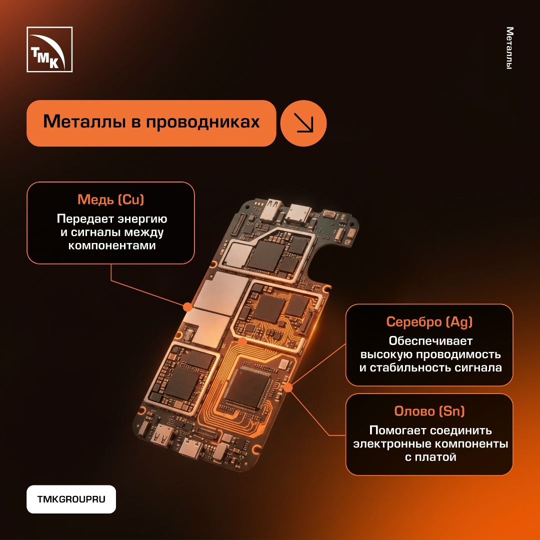 Смартфон — один из главных символов цифровой эпохи, и все-таки даже он во многом состоит из старых добрых металлов