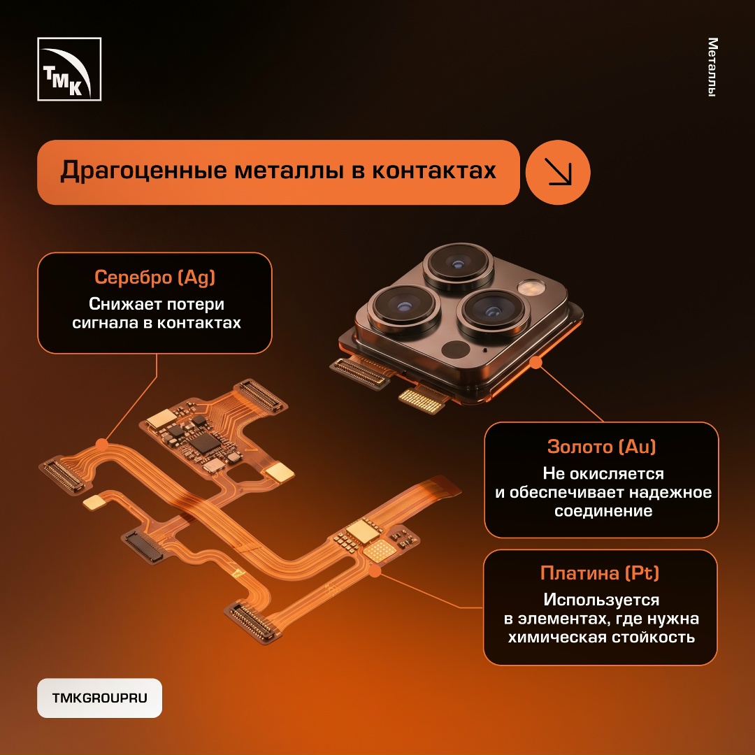 Смартфон — один из главных символов цифровой эпохи, и все-таки даже он во многом состоит из старых добрых металлов