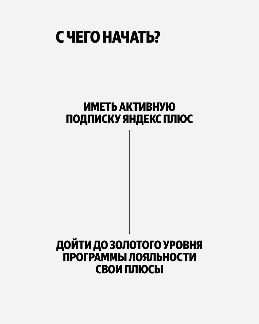 ️ Компенсируйте покупки баллами Плюса — в магазинах, ресторанах и в других сервисах за пределами Яндекса