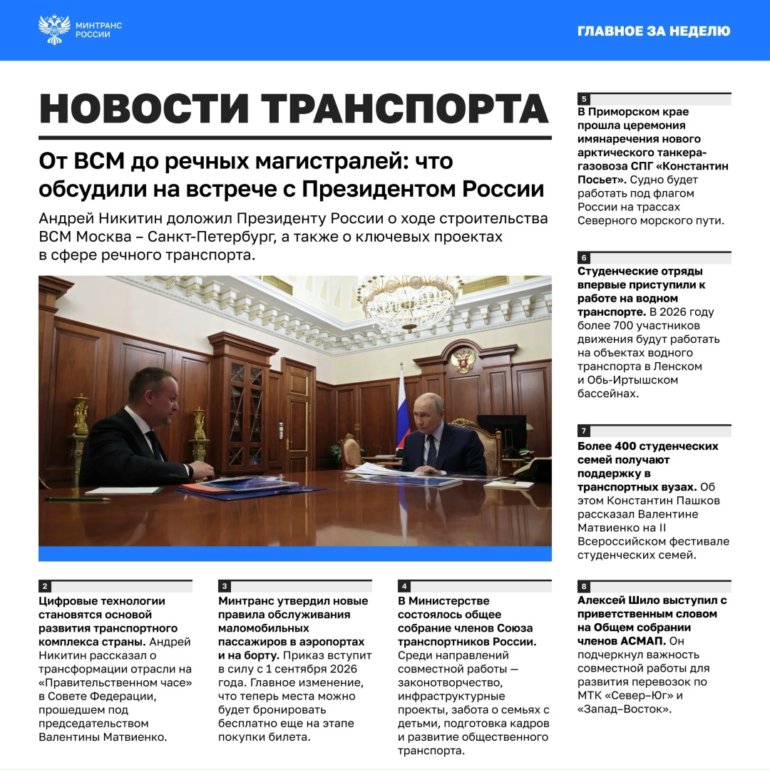 Главное за минувшую неделю • Андрей Никитин доложил Президенту России о ходе строительства ВСМ Москва – Санкт-Петербург, а также о ключевых проектах в сфере…