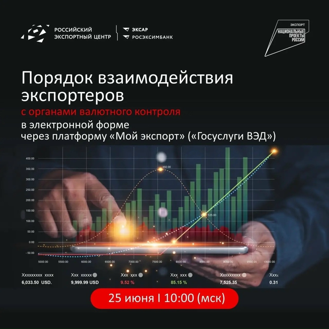 Валютный контроль в цифре на «Моем экспорте» («Госуслуги ВЭД»).