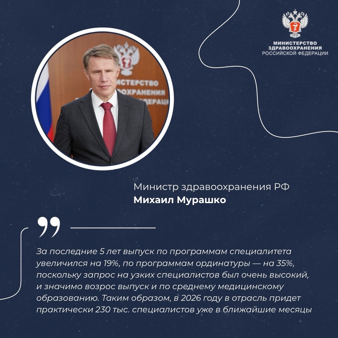 Михаил Мурашко: В 2026 году отрасль здравоохранения пополнится более 230 тыс. специалистов