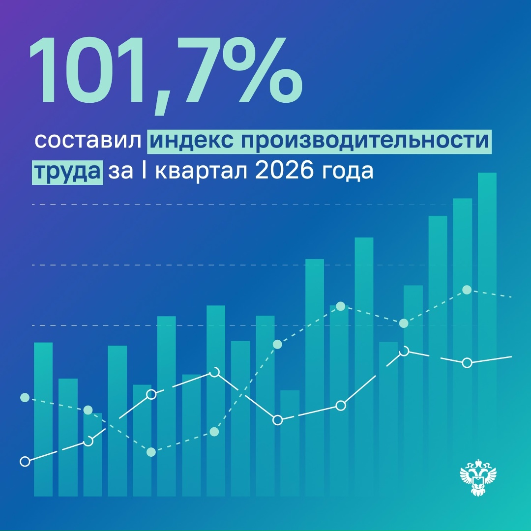Росстат впервые представляет оперативный индикатор производительности труда
