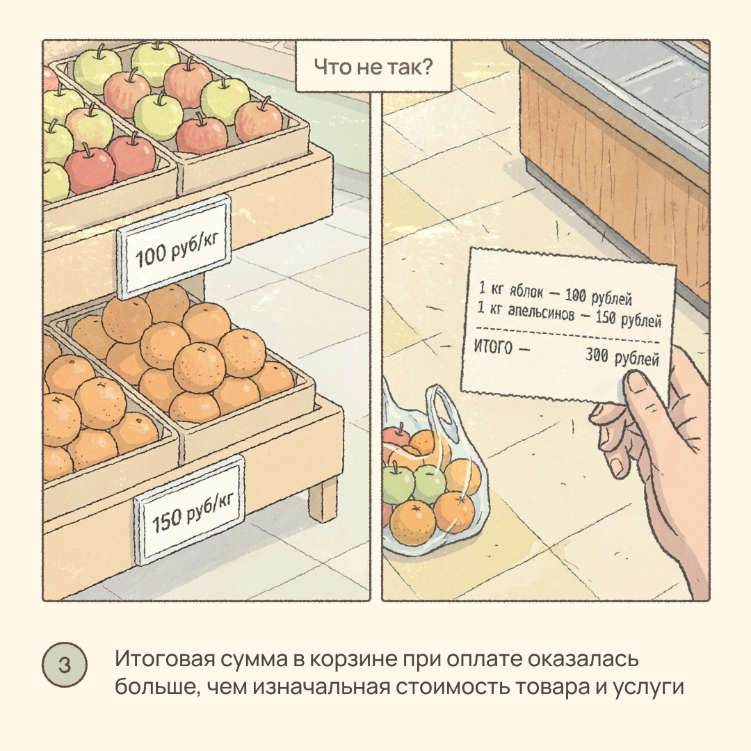 Что такое скрытые страховки и как их обнаружить?
