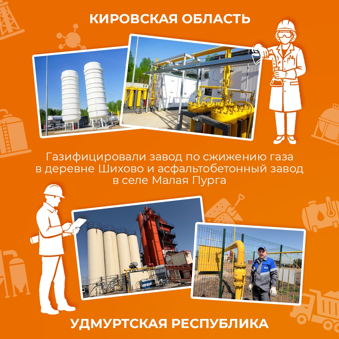 Газ помогает решать абсолютно разные задачи: производить асфальт, сохранять старинные книги и даже выводить новые сорта сельхозкультур