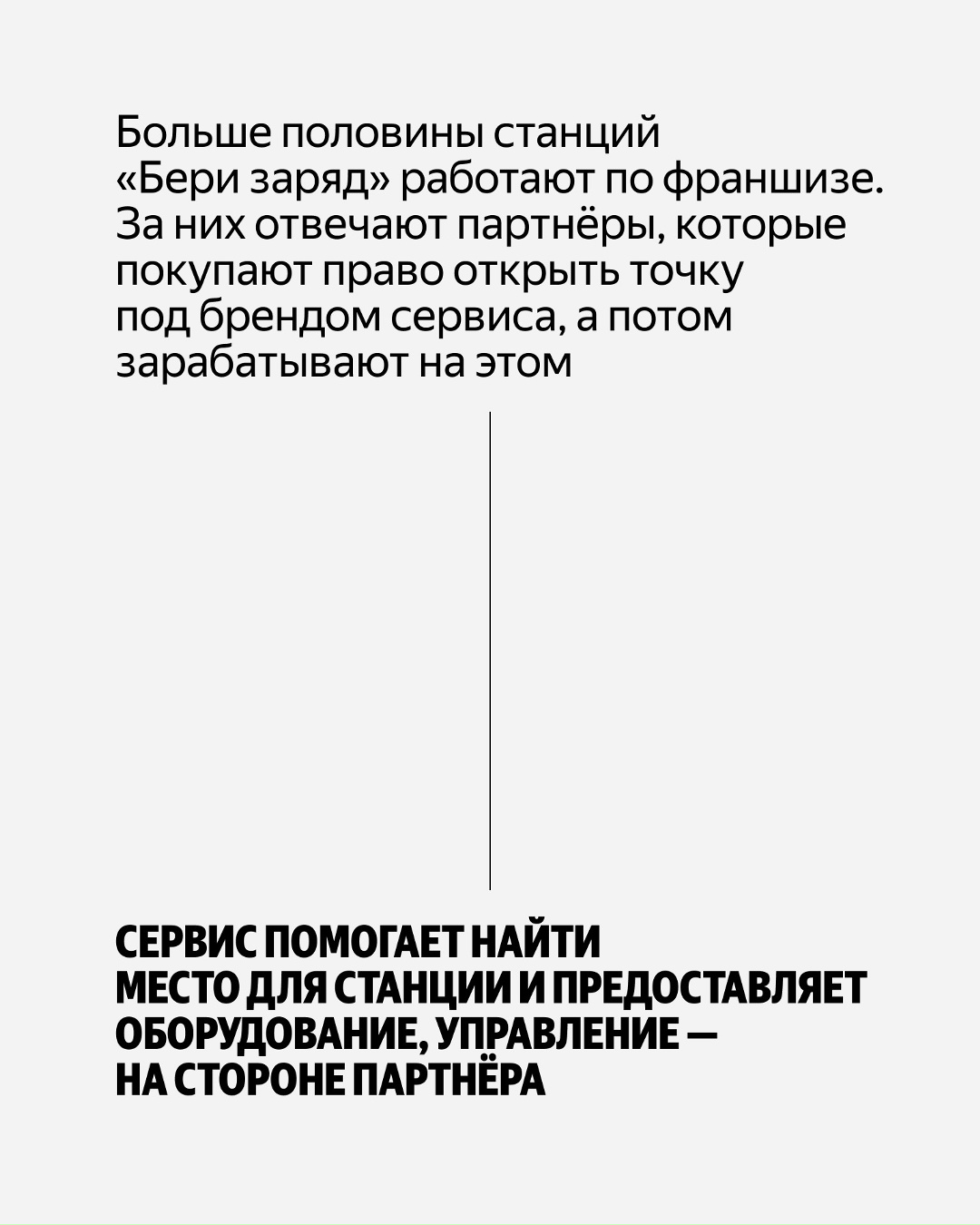 ️ «Бери заряд» — аренда зарядок, которую видишь везде. Но мало кто знает, что за каждой точкой стоит скрытая от пользователей механика