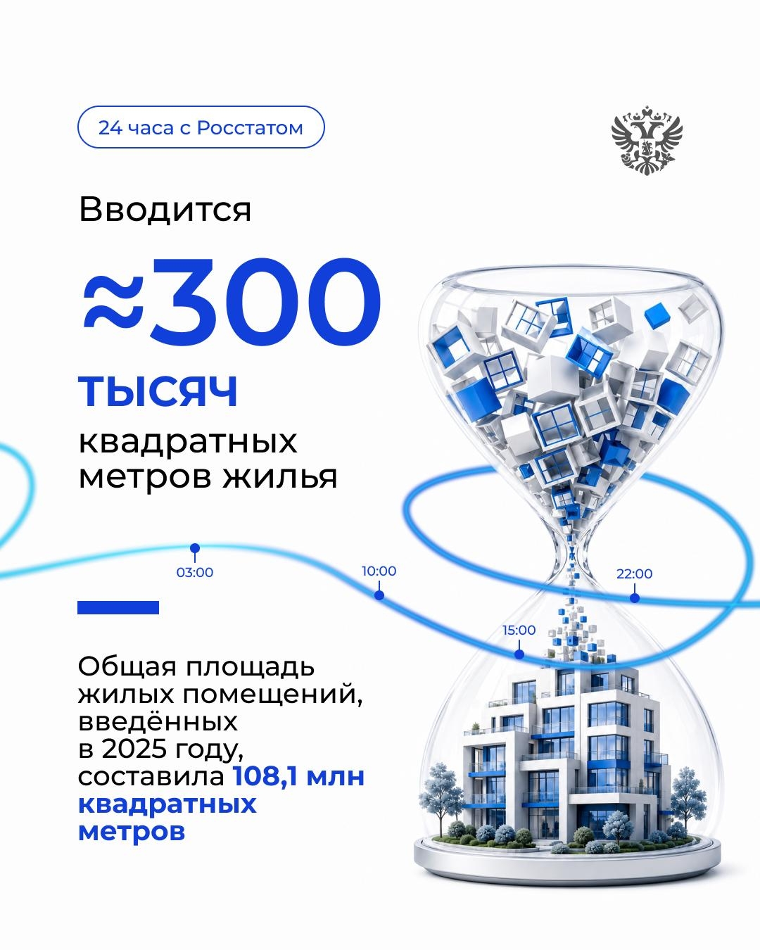 Чтобы принимать решения, нужны не догадки, а данные