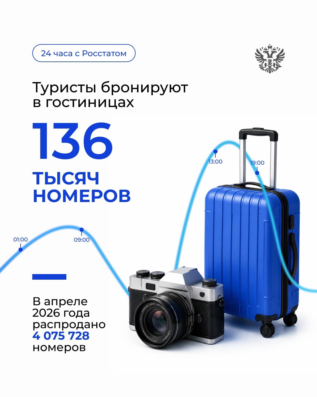 Чтобы принимать решения, нужны не догадки, а данные