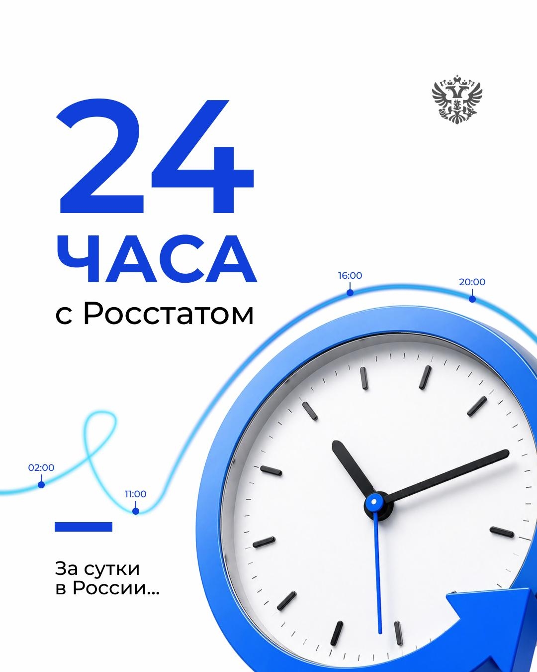 Чтобы принимать решения, нужны не догадки, а данные