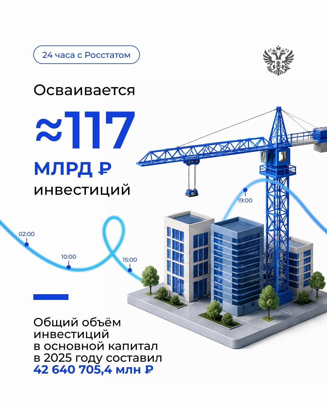 Чтобы принимать решения, нужны не догадки, а данные