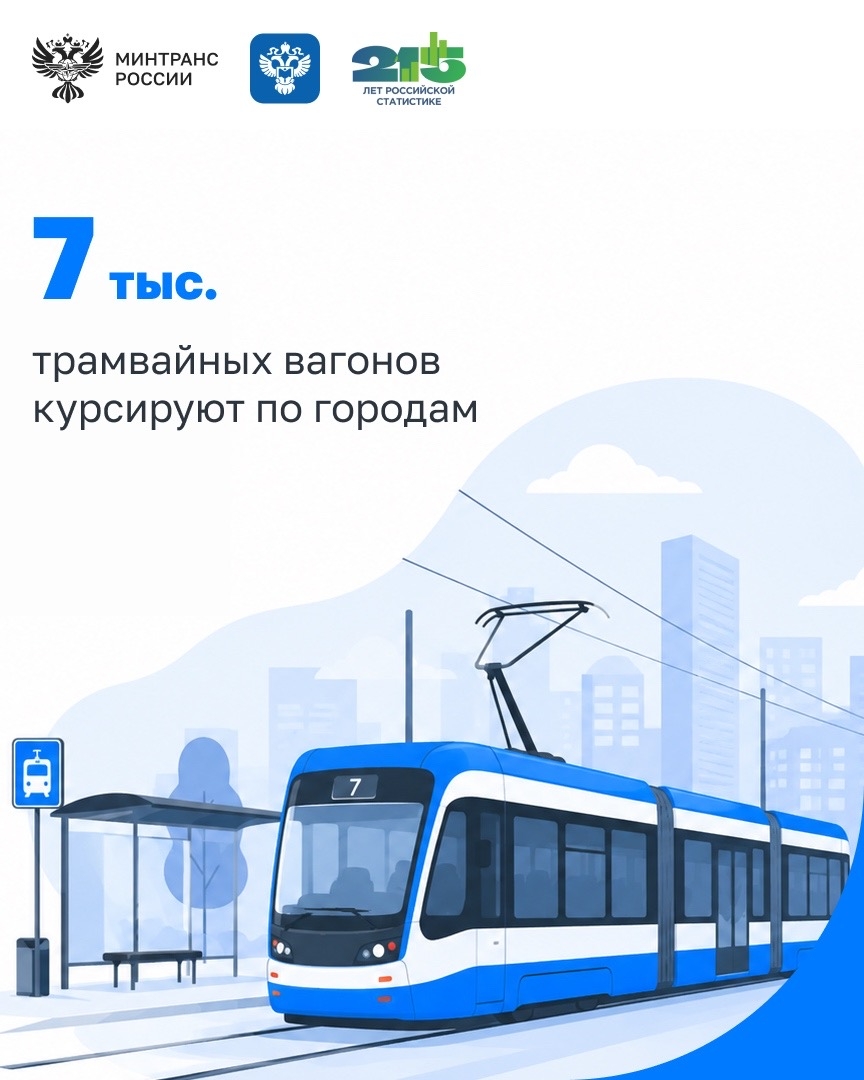 С Днем работника статистики! Сегодня поздравляем коллег из Росстата, которые помогают видеть страну в цифрах и принимать решения на основе точных данных.