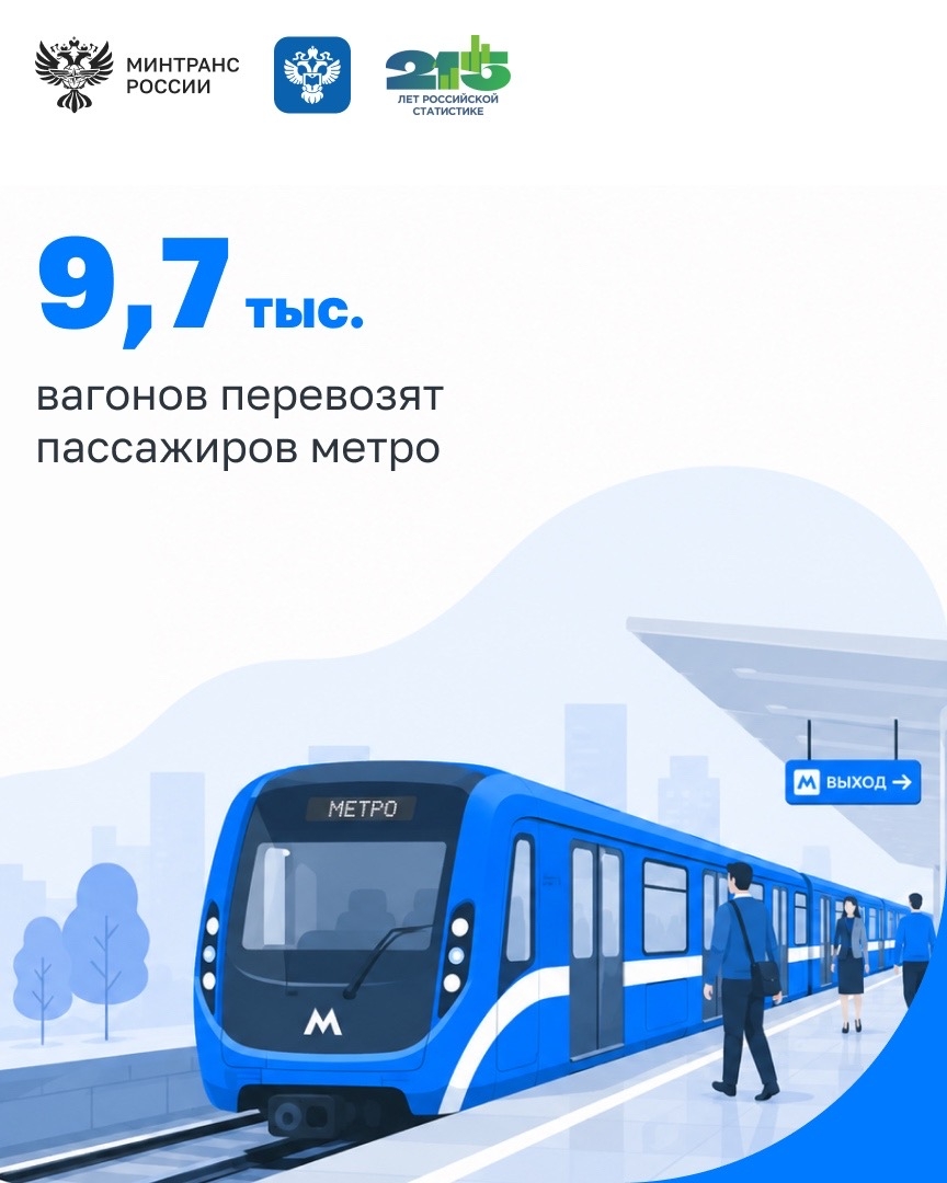 С Днем работника статистики! Сегодня поздравляем коллег из Росстата, которые помогают видеть страну в цифрах и принимать решения на основе точных данных.