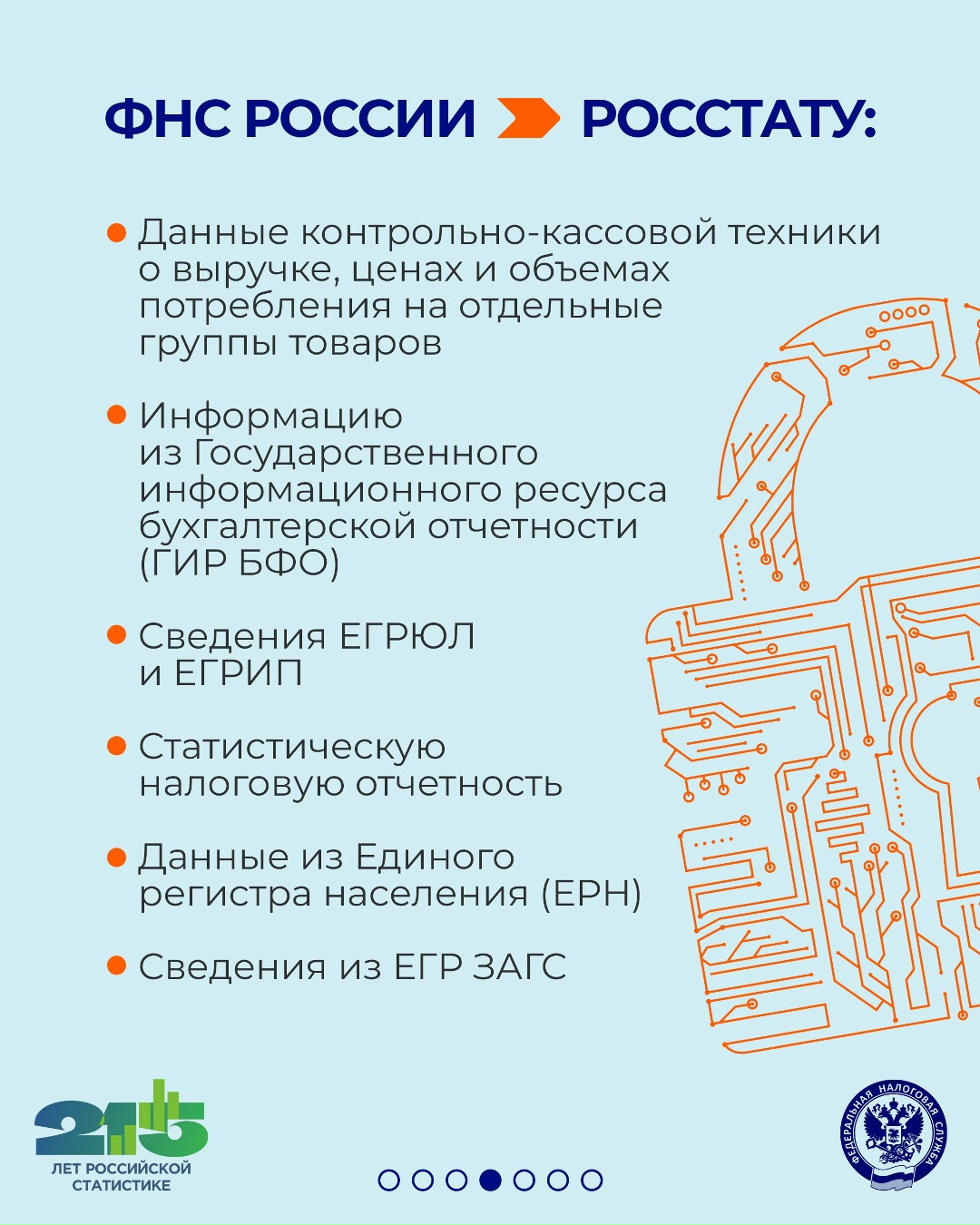 В 2026 году российской государственной статистике исполняется 215 лет