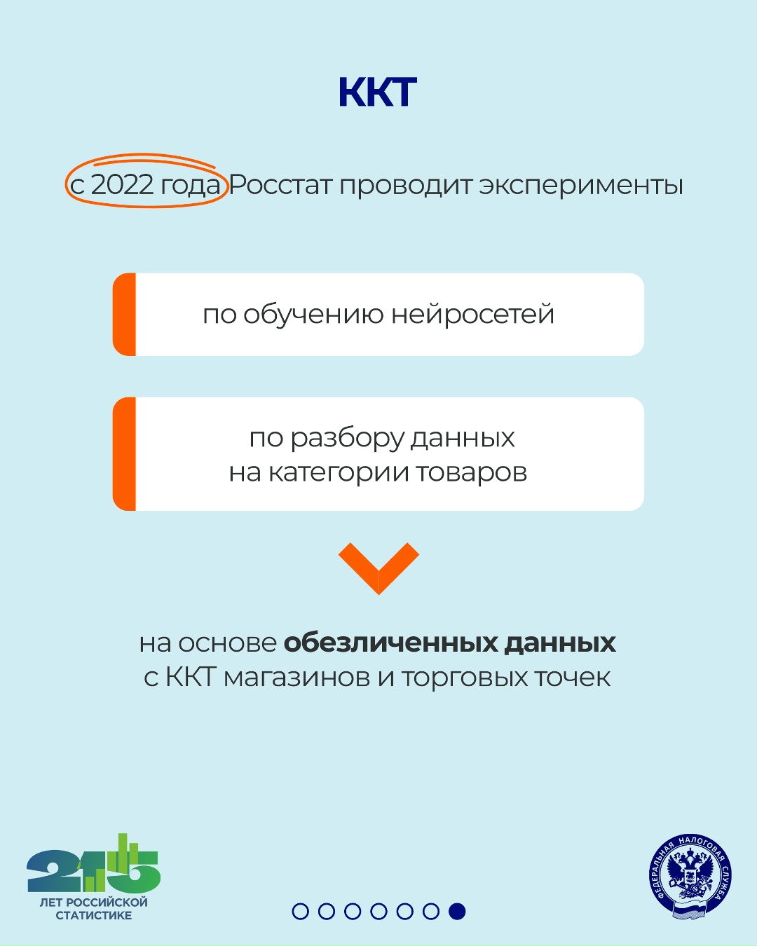 В 2026 году российской государственной статистике исполняется 215 лет