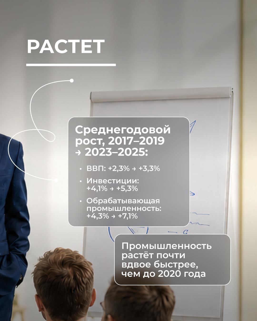 Экономика — это не только показатели, прогнозы и графики