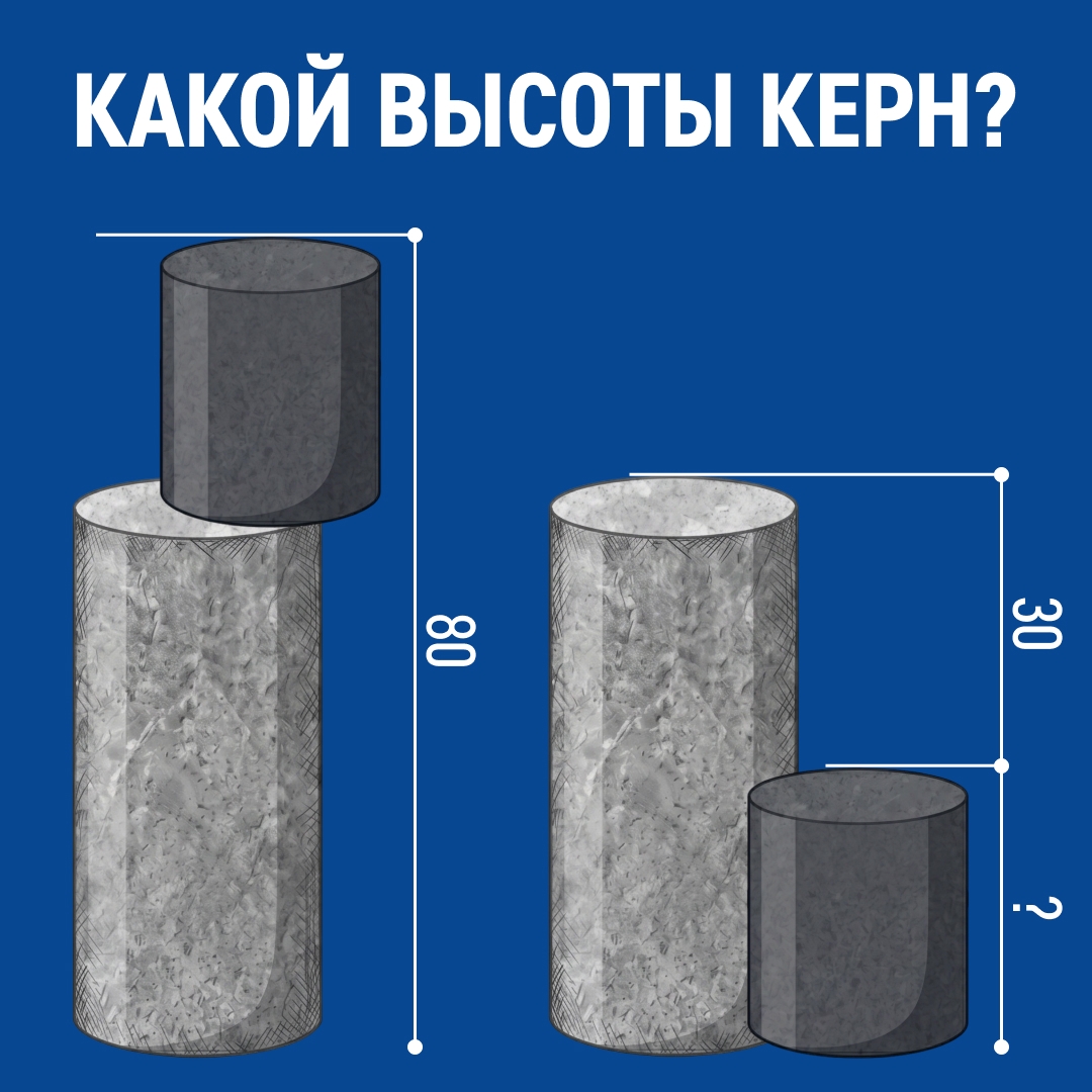 В нашем исследовательском центре «Геосфера» изучают керны — образцы горных пород, которые извлекают из разведочных скважин