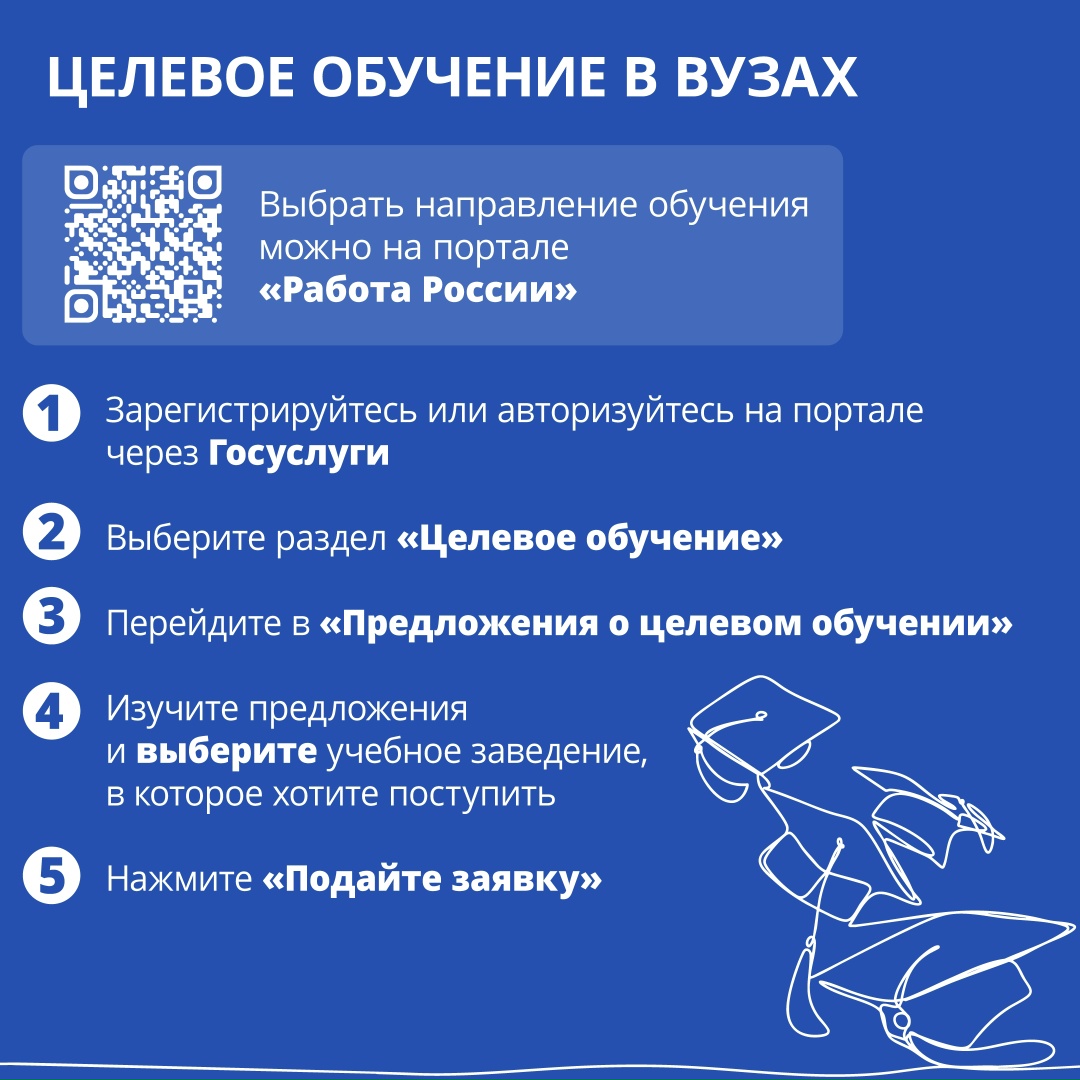 Первое место работы – важный шаг в жизни молодых людей.