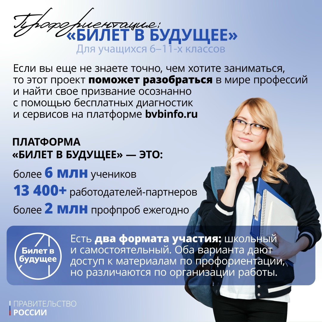 Первое место работы – важный шаг в жизни молодых людей.