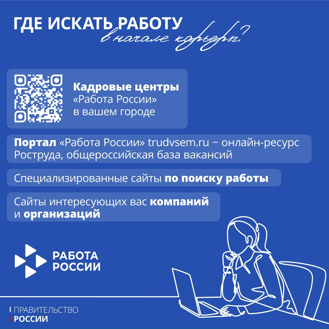 Первое место работы – важный шаг в жизни молодых людей.