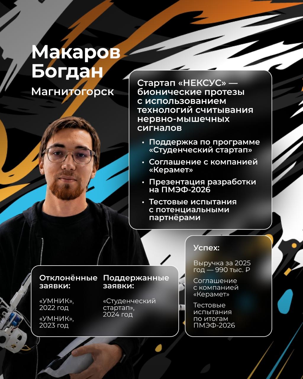 Конкурс грантов: Благодарим за участие. К сожалению, ваш проект не прошёл на следующий этап отбора. Жаль. Ну, ничего не поделать, это жизнь.