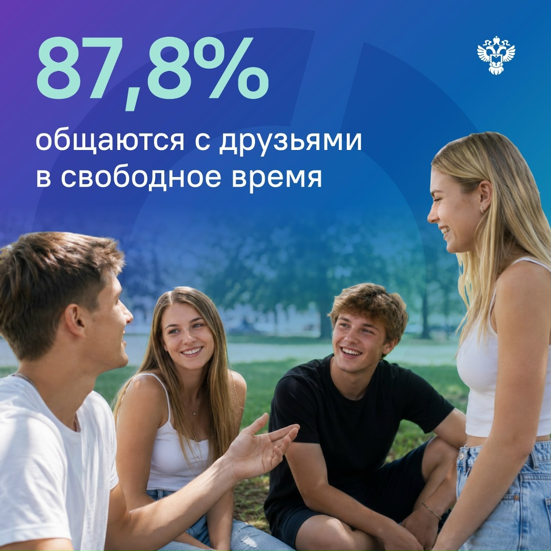 Общение — любимый досуг нашей молодёжи по данным статистики.