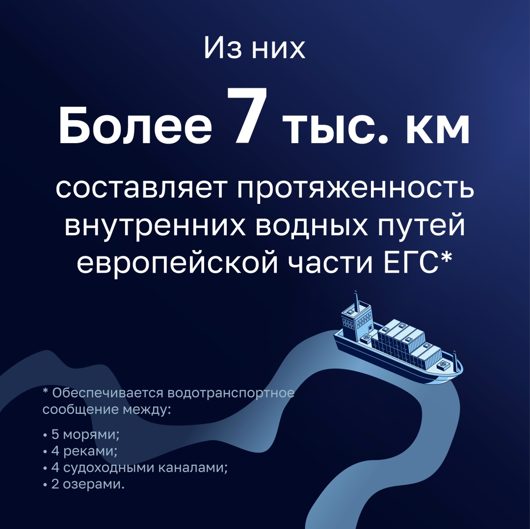 Счетная палата оценила эффективность расходов на развитие Единой глубоководной системы (ЕГС) европейской части России.