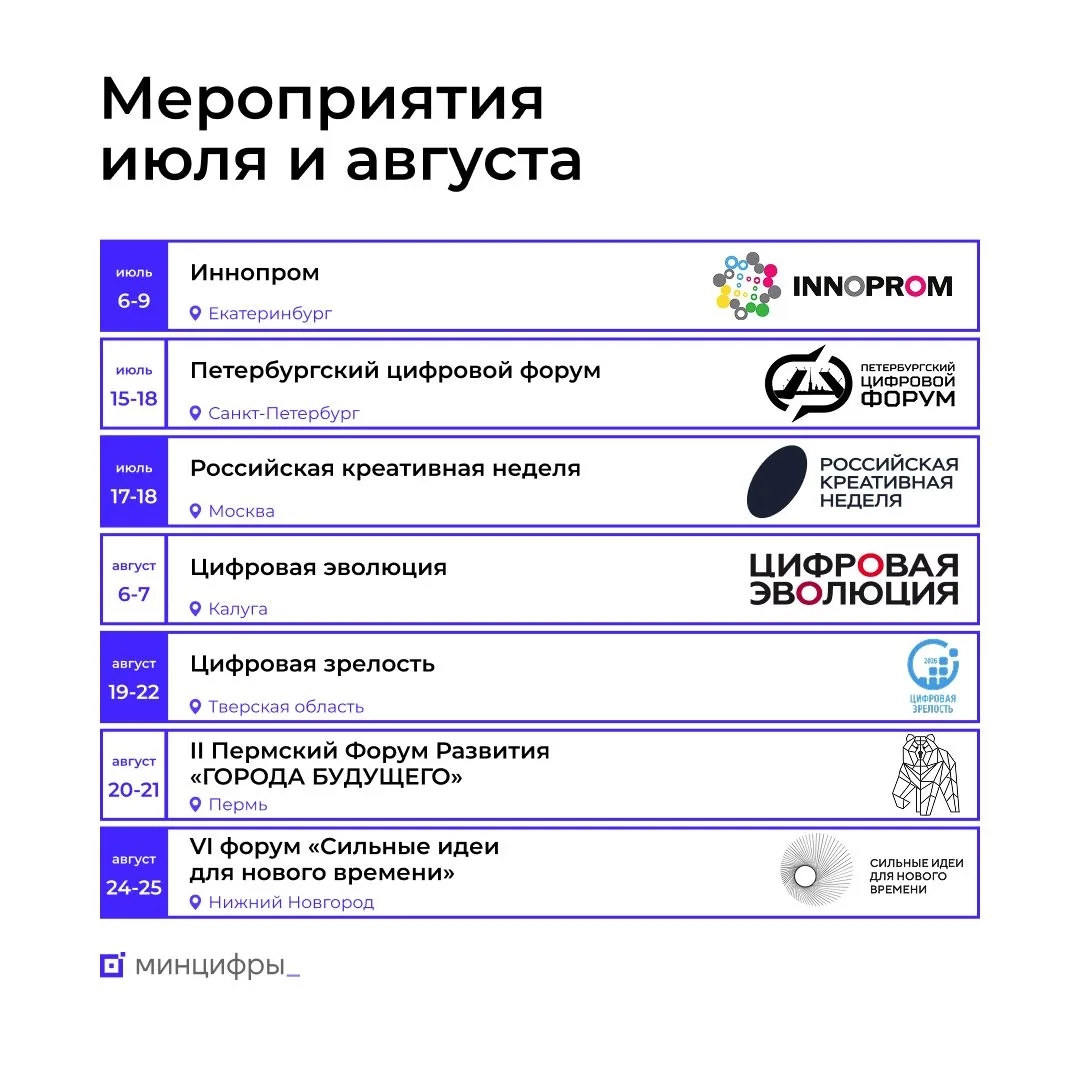 Обзор мероприятий в июле и августе, на которые стоит обратить внимание