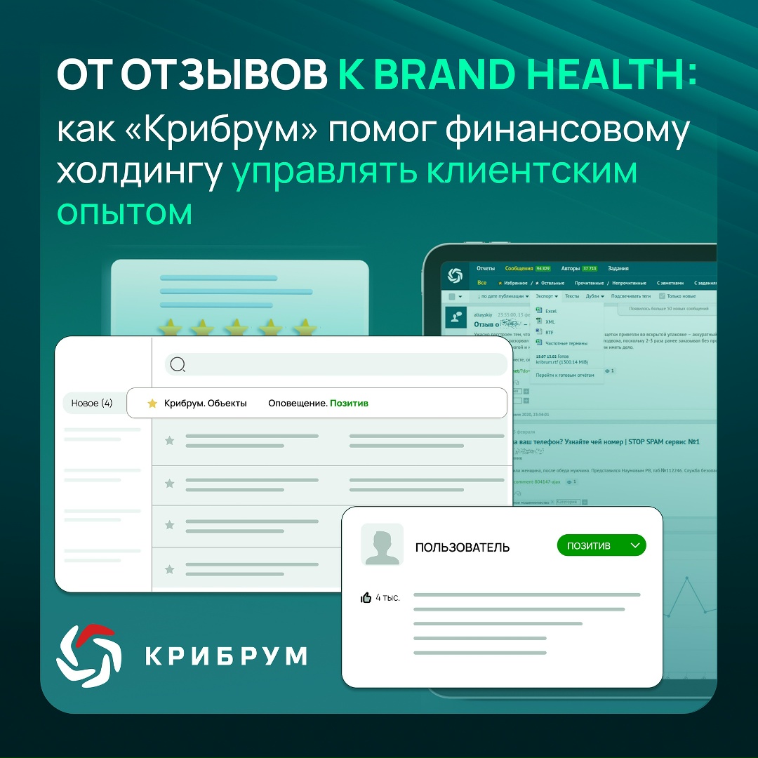 Как понять состояние репутации бренда, когда отзывы от клиентов появляются на абсолютно разных бесчисленных площадках?