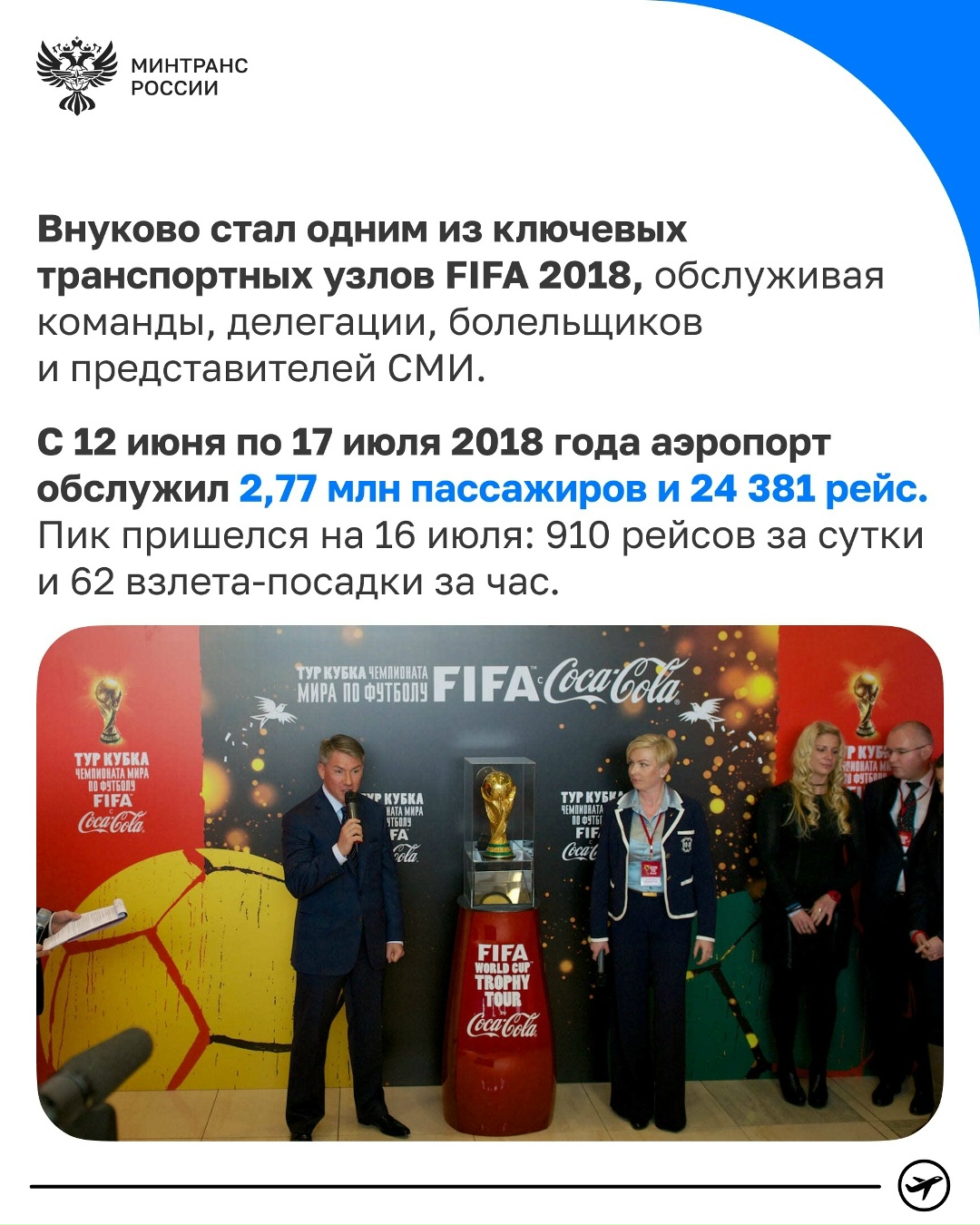 Международному аэропорту Внуково – 85 лет!