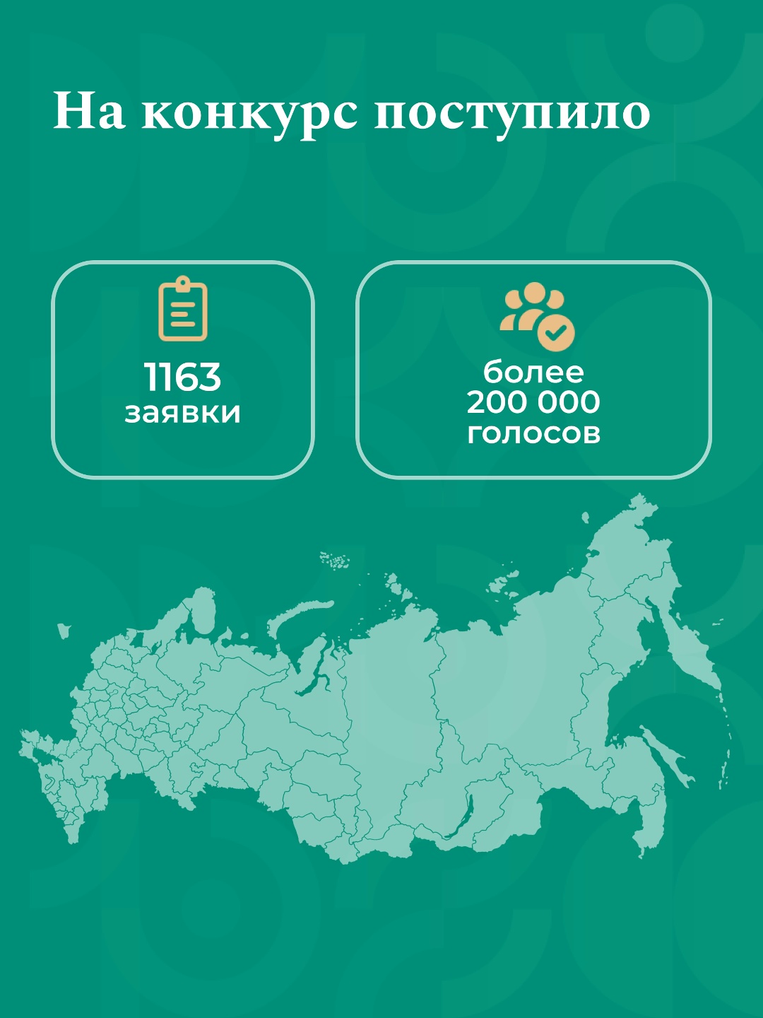 Более 200 тысяч голосов отдано за проекты X Всероссийского конкурса проектов инициативного бюджетирования