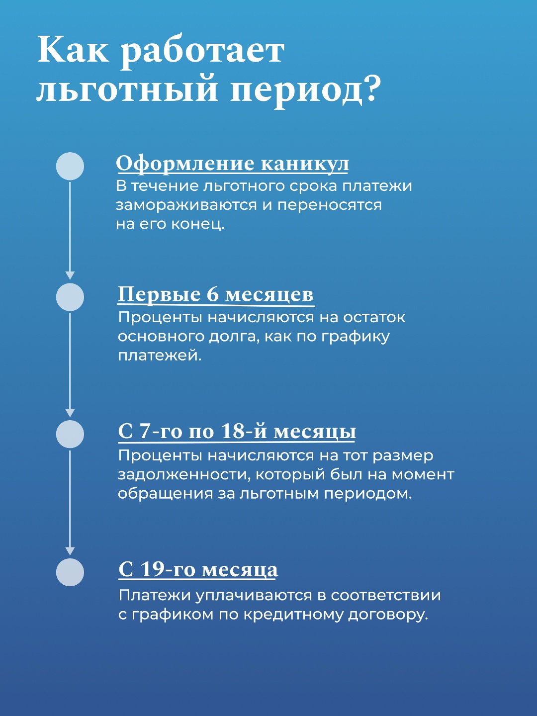 Ипотечные каникулы для семей с детьми до 1,5 лет станут доступнее
