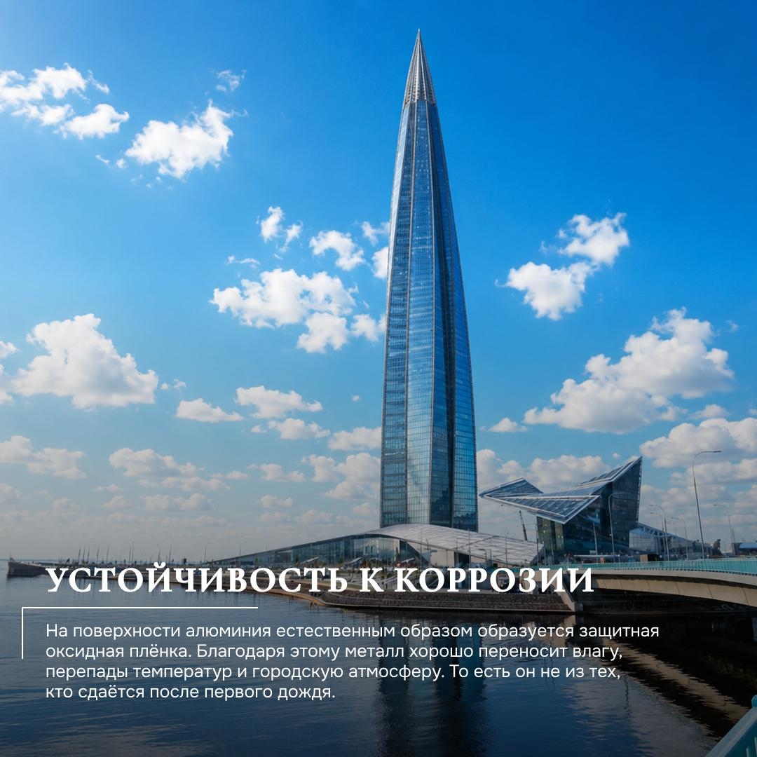 Алюминий для тех, кто строит будущее