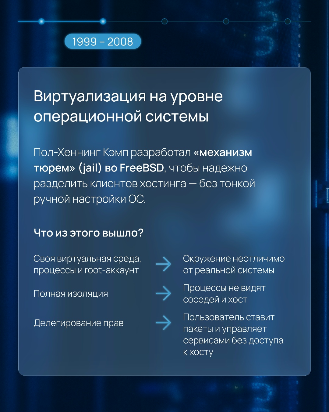 В помощь к решению ИТ-кроссворда — материалы про AI и ML в нашем сообществе и Академии Selectel