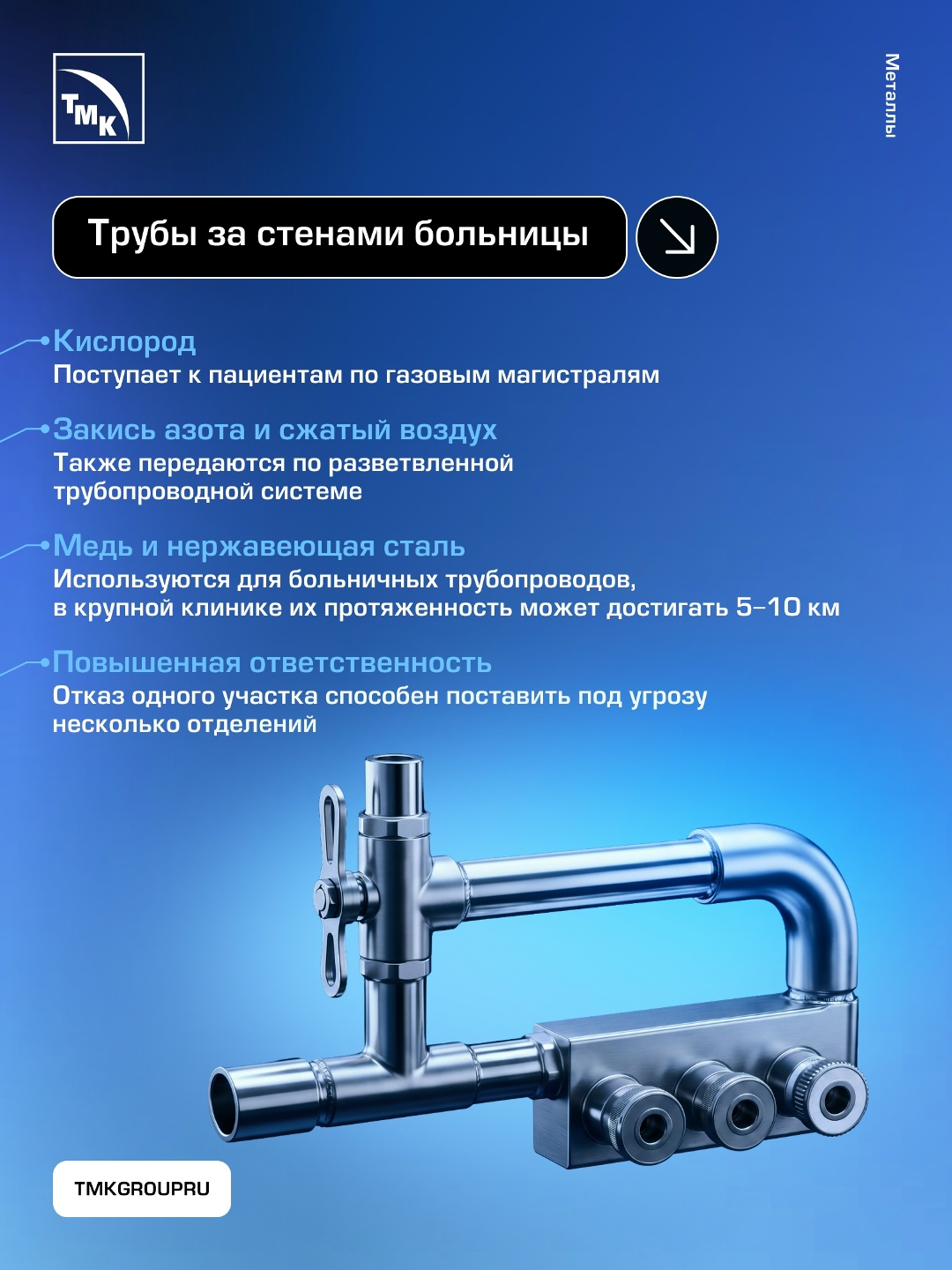 Когда мы говорим о медицине, то чаще всего представляем врачей, больницы и лекарства