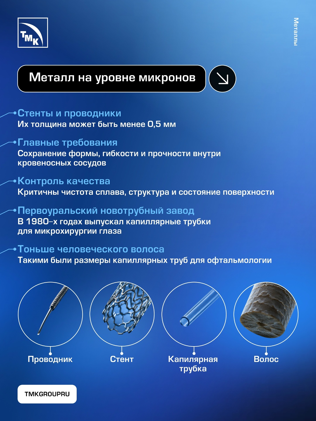 Когда мы говорим о медицине, то чаще всего представляем врачей, больницы и лекарства
